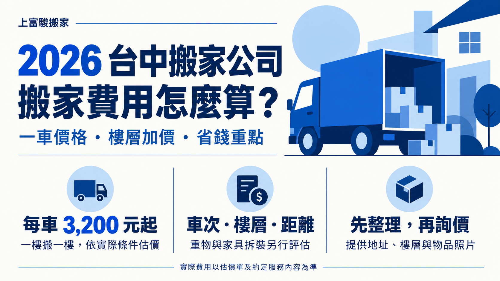 台中搬家公司費用怎麼算？一車3,200元起、樓層加價與搬家省錢重點